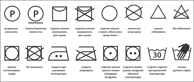 10 советов по уходу за трикотажной одеждой | от производителя одежды .